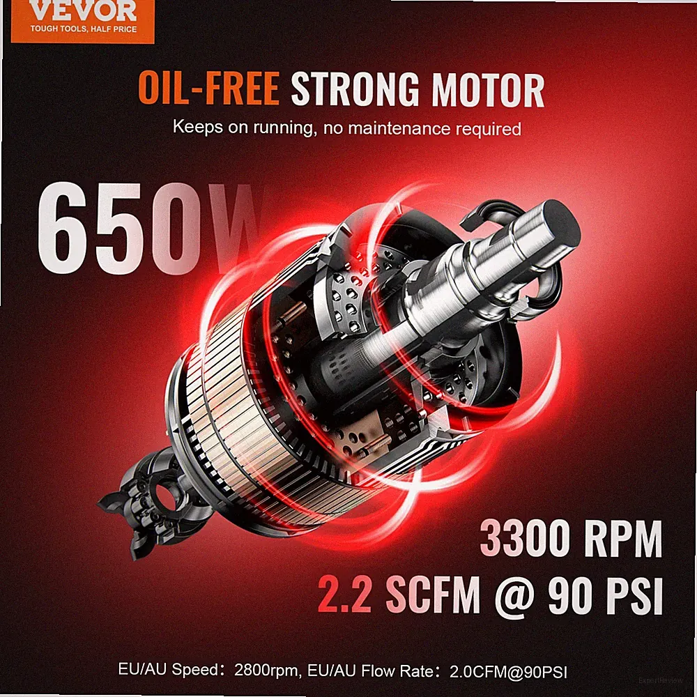 Compact Portable Oil-Free Air Compressor - 4.6 Gallon, 90 PSI, 1HP Motor, Quiet